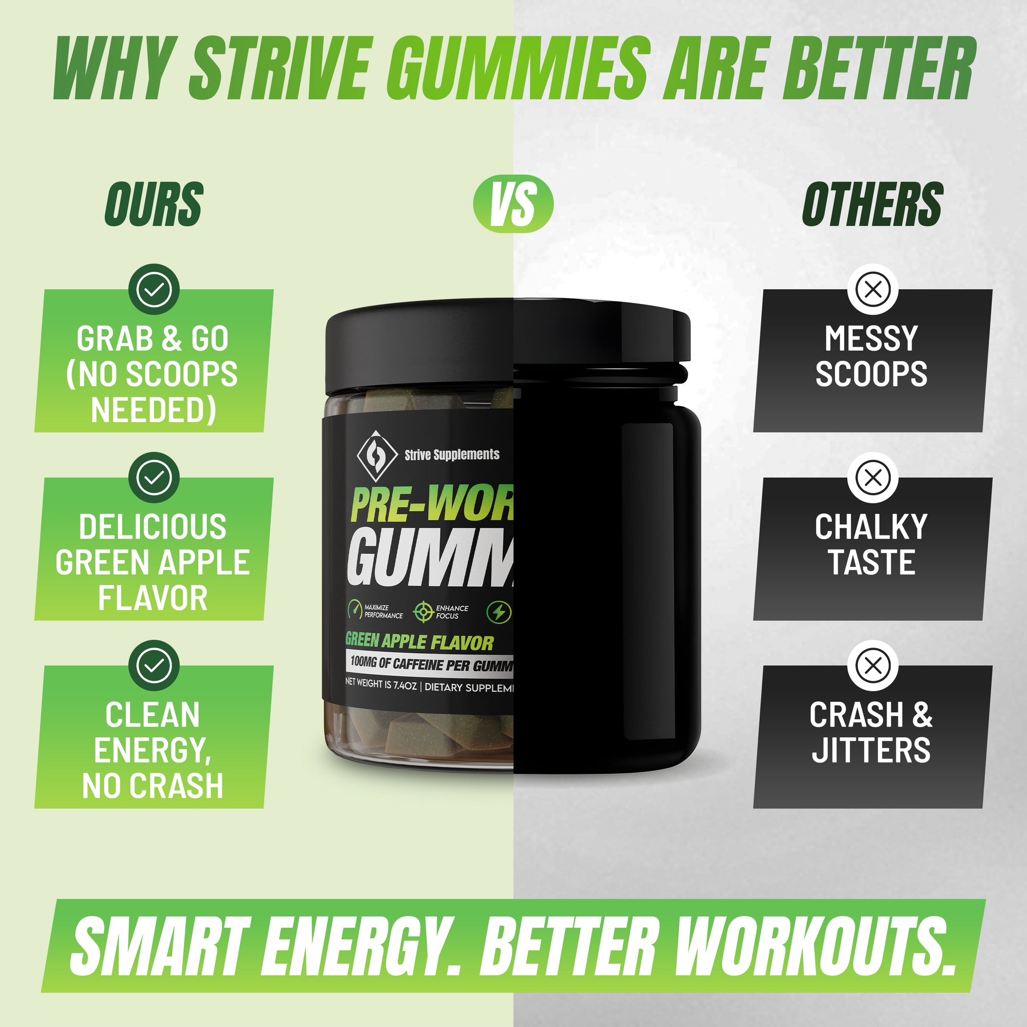 Strive Pre-Workout Gummies - Green Apple
